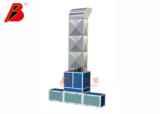کیفیت تعمیر ایستگاه آماده سازی رنگ پنکه اگزوز فن BZB BZB کارخانه