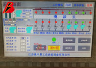 غرفه رنگ اسپری صنعتی 10um الکترواستاتیک توسط سیستم کنترل هوشمند