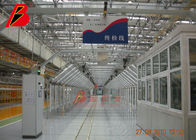 اتاق بازرسی نور برای پروژه خط تولید نقاشی سفارشی در کارخانه اتومبیل Changchun FAW