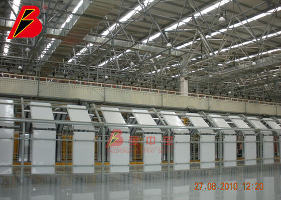 کیفیت خط چراغ بازرسی آسیب برای پروژه خط تولید نقاشی سفارشی در Changchun FAW کارخانه
