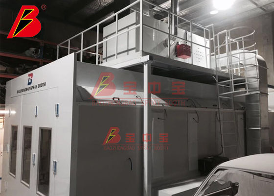 کیفیت غرفه اسپری خودکار درب اصلی PU Wall Door Auto Bzb کارخانه