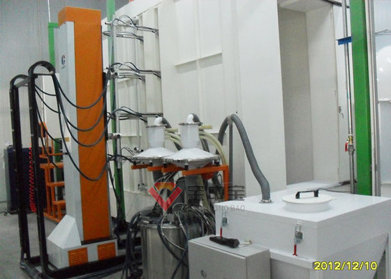 خط پوشش پودر ربات رفت و برگشتی برای کارخانه صنعت رنگ
